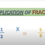 How to multiply fractions